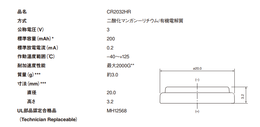 CR2032HR-T60耐高低温电池应用于海外电表设备(图1)