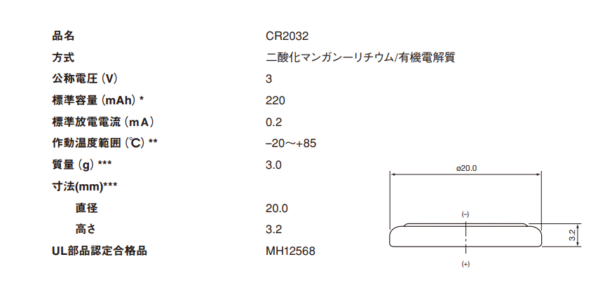 Maxell CR2032助力储能PCS控制板成功设计(图1)